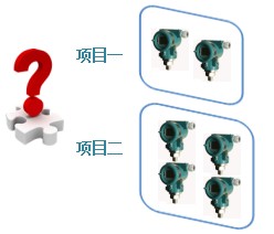 圖片關鍵詞