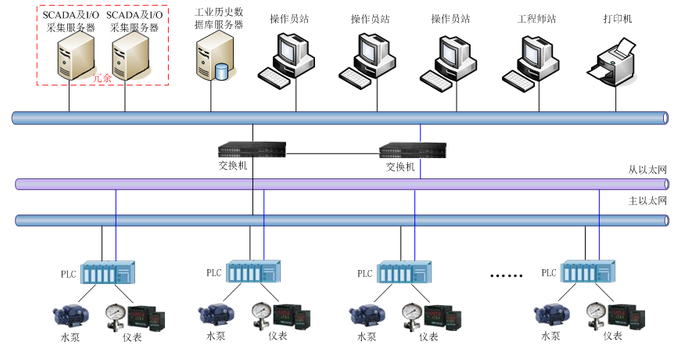 圖片關鍵詞