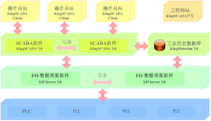 圖片關鍵詞